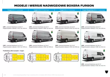 Peugeot gazetka | Boxer Furgon Strona 4
