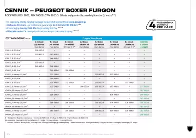 Peugeot gazetka | Boxer Furgon Strona 5