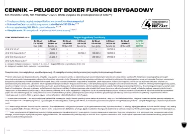 Peugeot gazetka | Boxer Furgon Strona 6