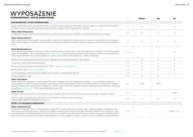 Opel gazetka | Corsa Strona 19