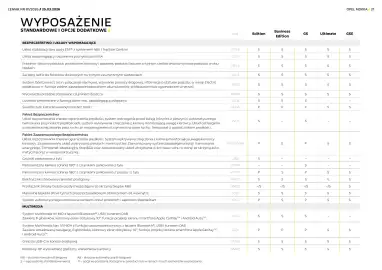Opel gazetka | Mokka (Mokka Electric) Strona 21