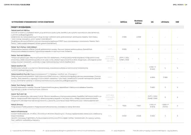 Opel gazetka | Mokka (Mokka Electric) Strona 24