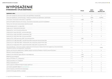Opel gazetka | Zafira i Zafira Electric / Vivaro electic kombi Strona 16