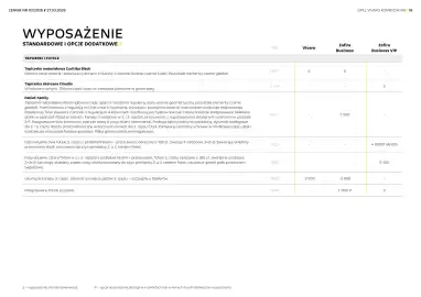 Opel gazetka | Zafira i Zafira Electric / Vivaro electic kombi Strona 18