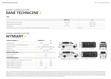 Opel gazetka | Zafira i Zafira Electric / Vivaro electic kombi Strona 21