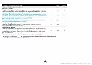 Opel gazetka | Combo Cargo Strona 11