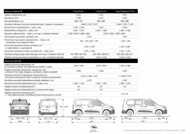Opel gazetka | Combo Cargo Strona 13