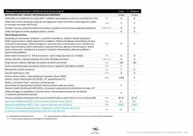 Opel gazetka | Combo Cargo Strona 6