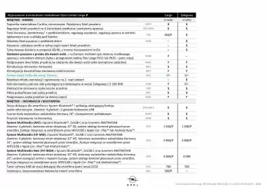 Opel gazetka | Combo Cargo Strona 8