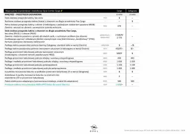 Opel gazetka | Combo Cargo Strona 9
