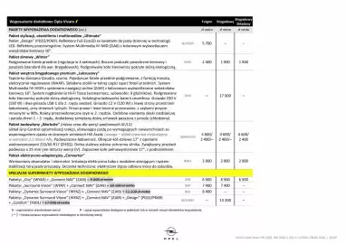 Opel gazetka | Vivaro Strona 12