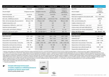 Opel gazetka | Vivaro Strona 13