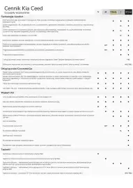 Kia gazetka | Ceed Strona 8
