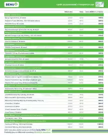 Benu leták Strana 3