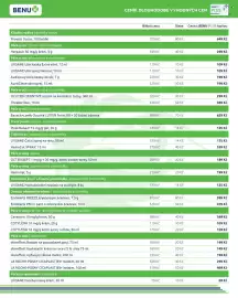 Benu leták Strana 4