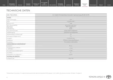 Toyota Flugblatt | Aygo X Seite 11