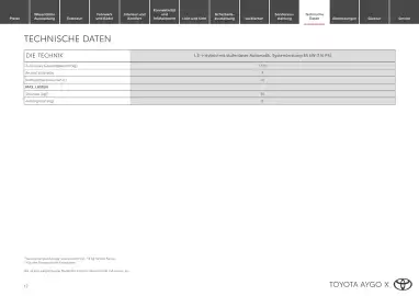 Toyota Flugblatt | Aygo X Seite 12