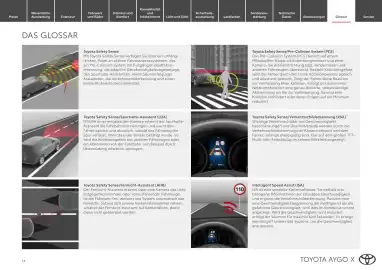 Toyota Flugblatt | Aygo X Seite 14