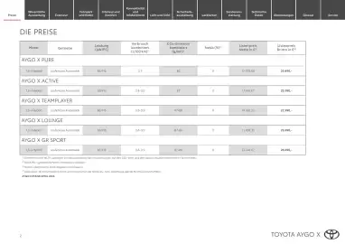 Toyota Flugblatt | Aygo X Seite 2