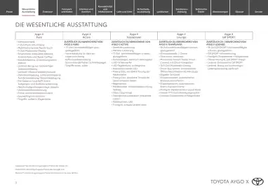 Toyota Flugblatt | Aygo X Seite 3