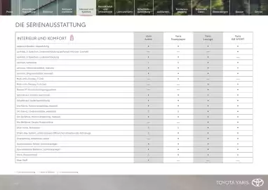 Toyota Flugblatt | Yaris Seite 12
