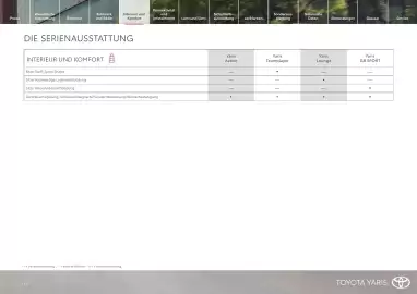 Toyota Flugblatt | Yaris Seite 13