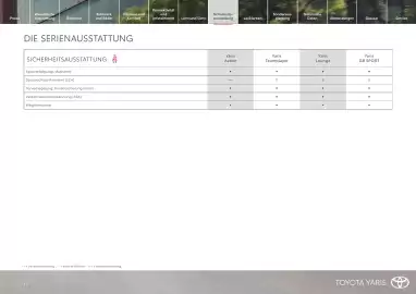 Toyota Flugblatt | Yaris Seite 17