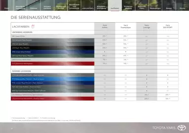 Toyota Flugblatt | Yaris Seite 18
