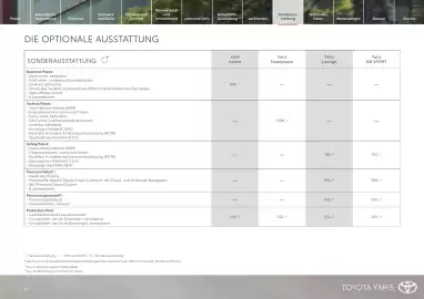 Toyota Flugblatt | Yaris Seite 19