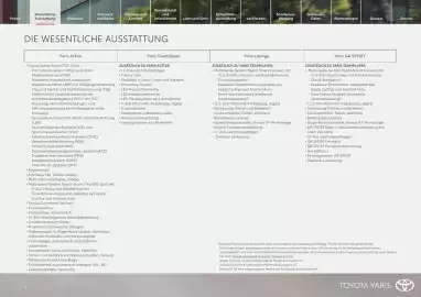 Toyota Flugblatt | Yaris Seite 5