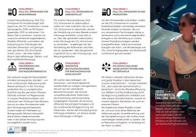 Toyota Flugblatt | Yaris Cross Seite 51