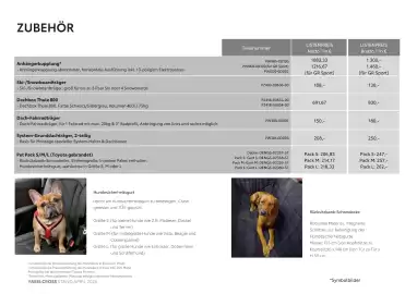 Toyota Flugblatt | Yaris Cross Seite 10