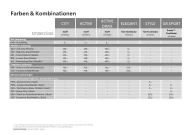 Toyota Flugblatt | Yaris Cross Seite 11