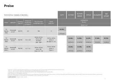 Toyota Flugblatt | Yaris Cross Seite 2