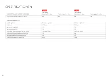 Toyota Flugblatt | Corolla Seite 42