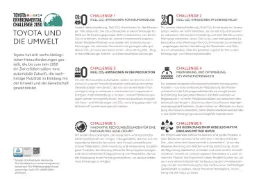 Toyota Flugblatt | Corolla Seite 46