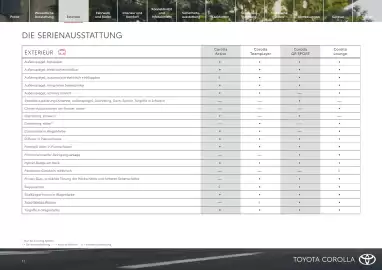 Toyota Flugblatt | Corolla Seite 11