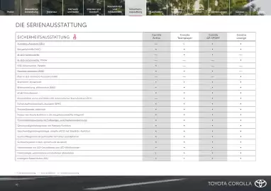Toyota Flugblatt | Corolla Seite 16