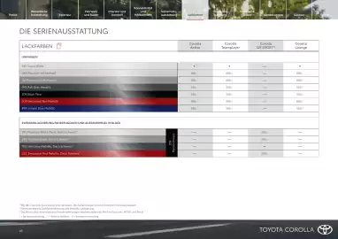 Toyota Flugblatt | Corolla Seite 18