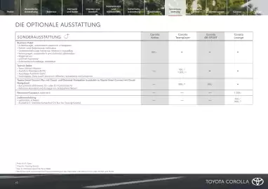 Toyota Flugblatt | Corolla Seite 19