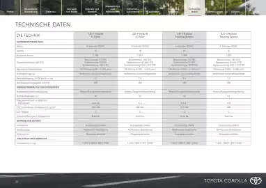 Toyota Flugblatt | Corolla Seite 20