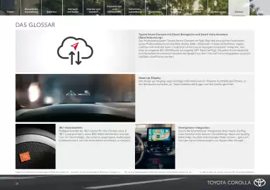 Toyota Flugblatt | Corolla Seite 26