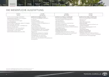 Toyota Flugblatt | Corolla Seite 6