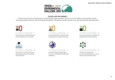 Toyota Flugblatt | C-HR Seite 55