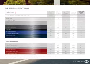 Toyota Flugblatt | C-HR Seite 18