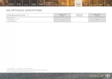 Toyota Flugblatt | C-HR + Seite 16