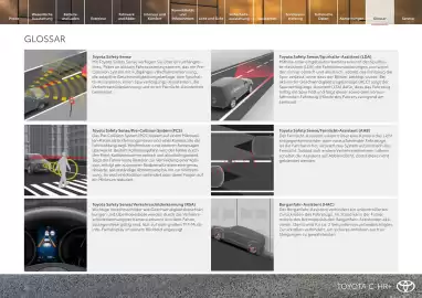 Toyota Flugblatt | C-HR + Seite 20