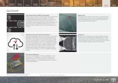 Toyota Flugblatt | C-HR + Seite 21