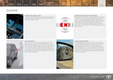 Toyota Flugblatt | C-HR + Seite 22