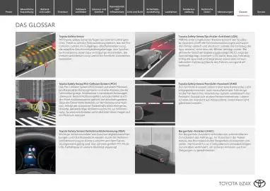Toyota Flugblatt | bZ4X Seite 17